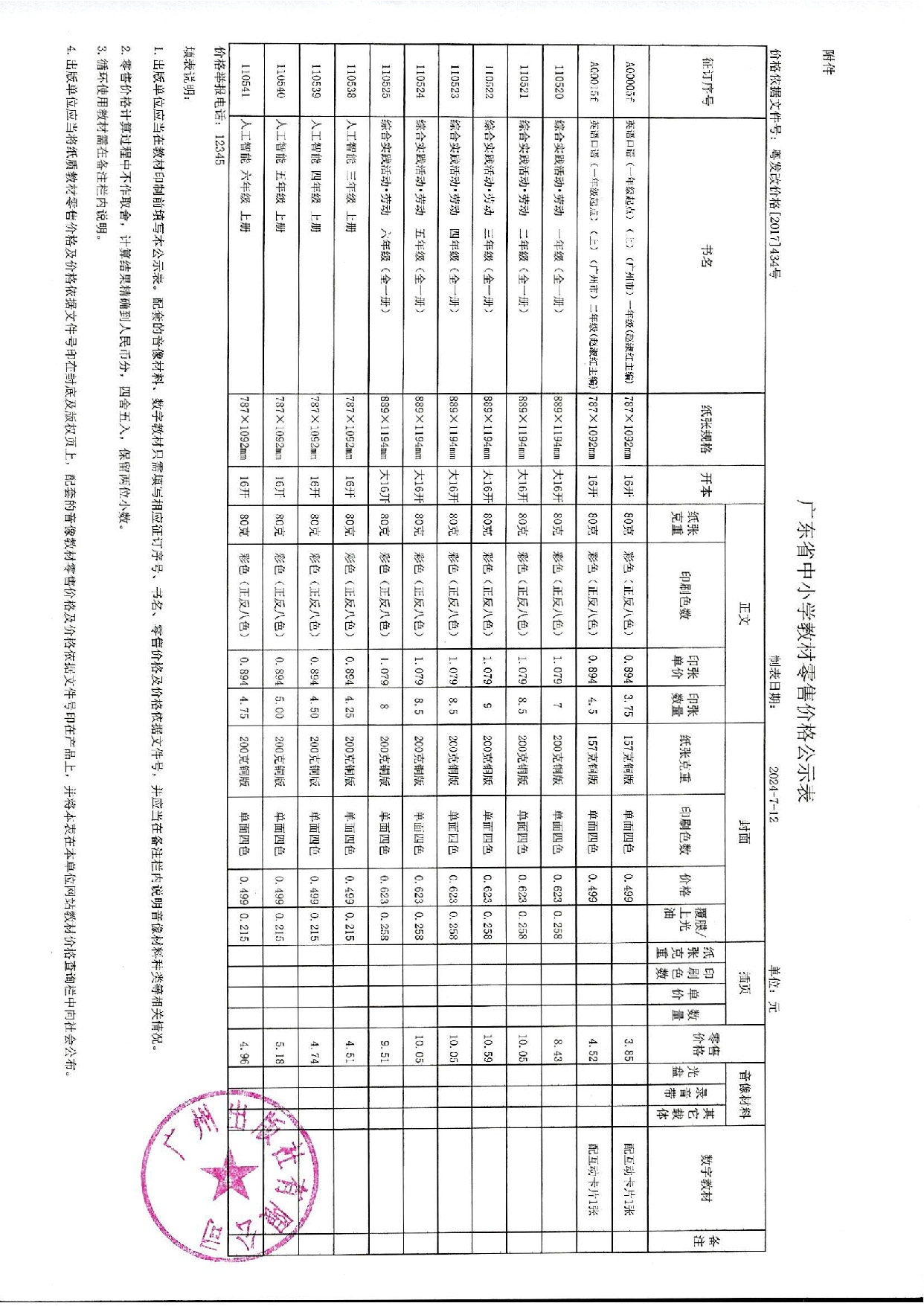 关于kaiyun开云官方网页版有限公司2024年秋季教材申请零售价格的请示